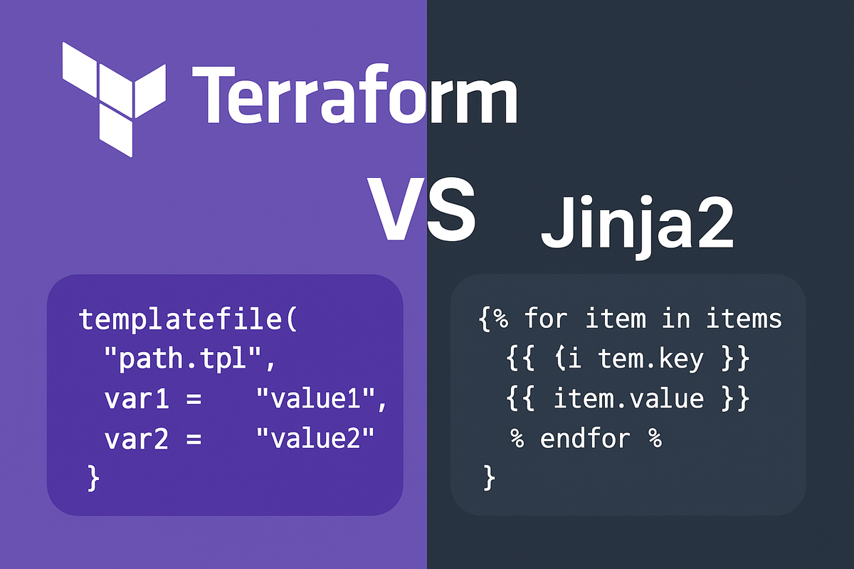 Discovering the Power of templatefile() in Terraform: A DevOps Engineer’s Perspective